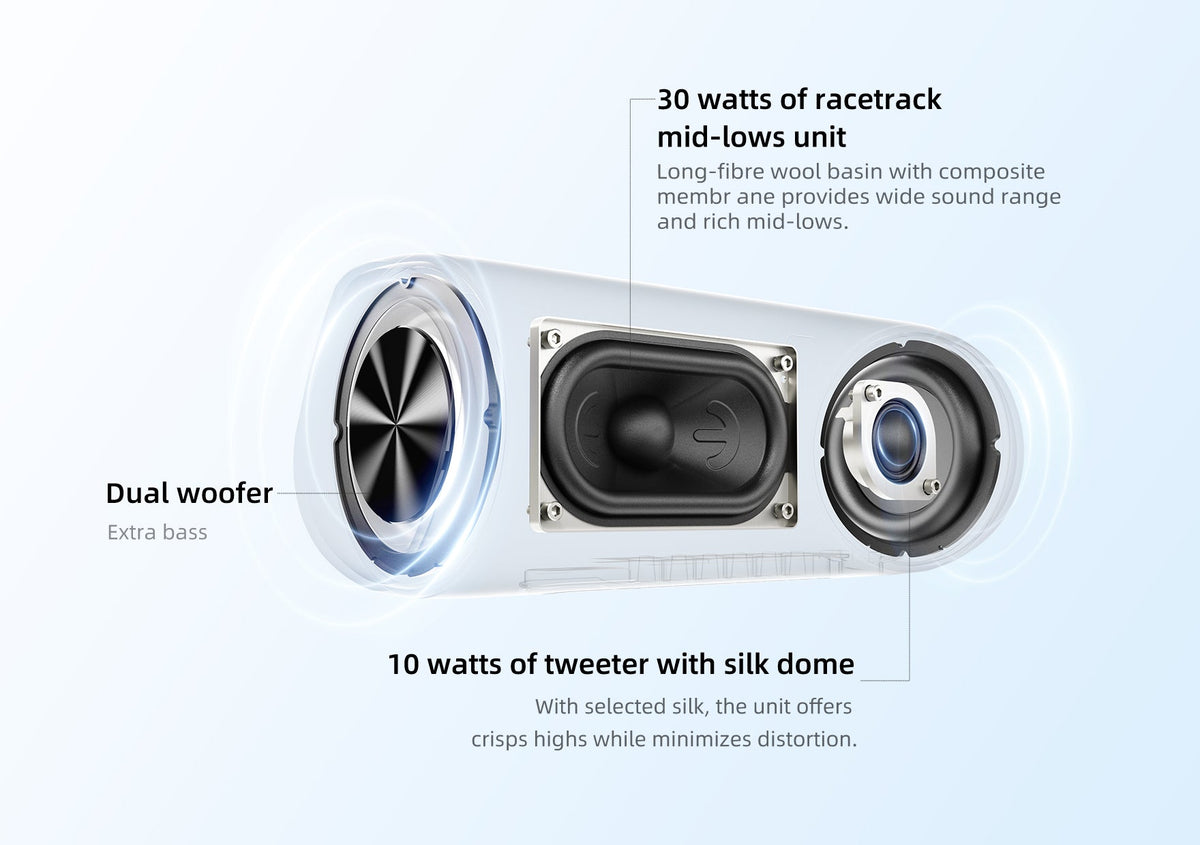 Lautsprecher mit Dual-Woofer, 30-Watt-Mitteltöner und 10-Watt-Hochtöner mit Seidenkuppel für tiefen Bass und klare Höhen.