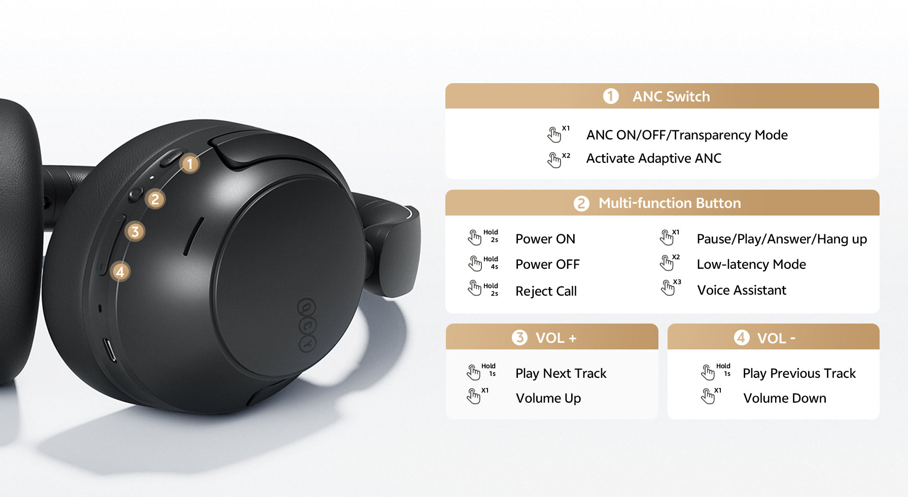Black Noise Cancelling Kopfhörer mit Bedienelementen und Funktionen.