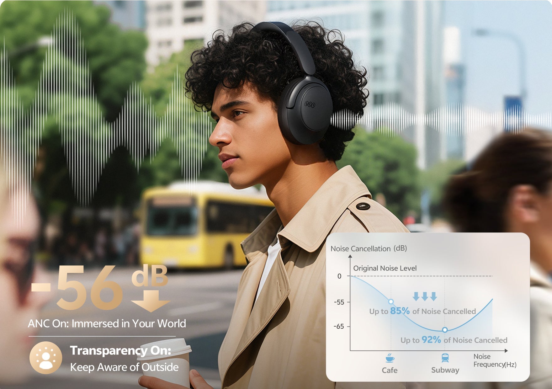 Junge Mann mit Noise-Cancelling-Kopfhörern in der Stadt. ANC bis -56 dB, Transparenzmodus.