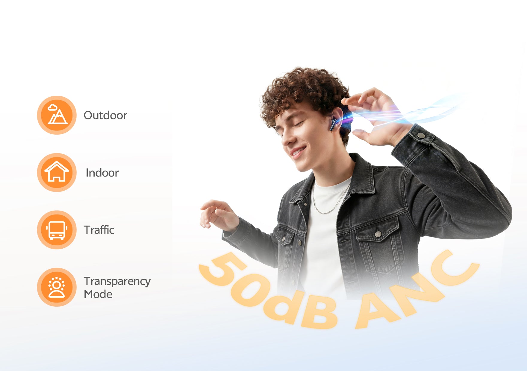 Mann mit drahtlosen Kopfhörern, 50dB ANC, Outdoor, Indoor, Verkehr und Transparenzmodus.