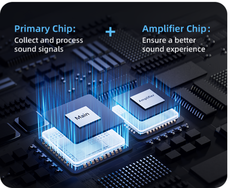 Dual-Chip-Technologie: Hauptchip verarbeitet Audiosignale, Verstärkerchip sorgt für besseres Klangerlebnis.
