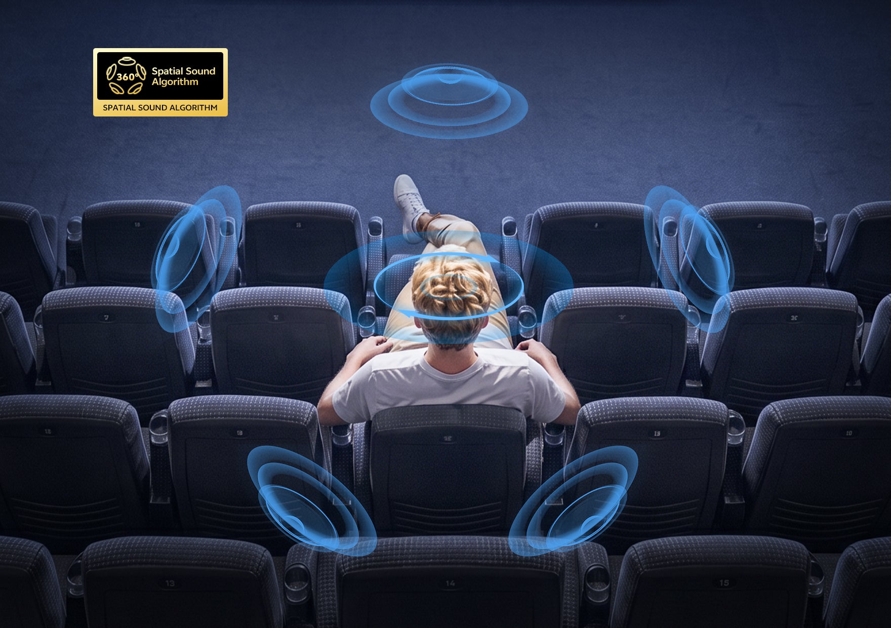 Mann im Kino mit 360°-Raumklangtechnologie.
