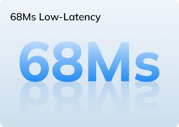 68Ms Low-Latency – Schnelle Datenübertragung mit minimaler Verzögerung für optimale Performance.