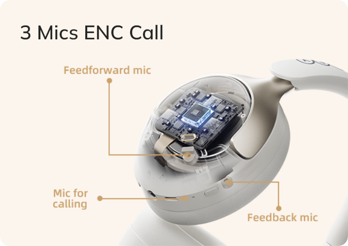 In-Ear-Kopfhörer mit 3 Mikrofonen für klare Anrufe – ENC Call Technologie.