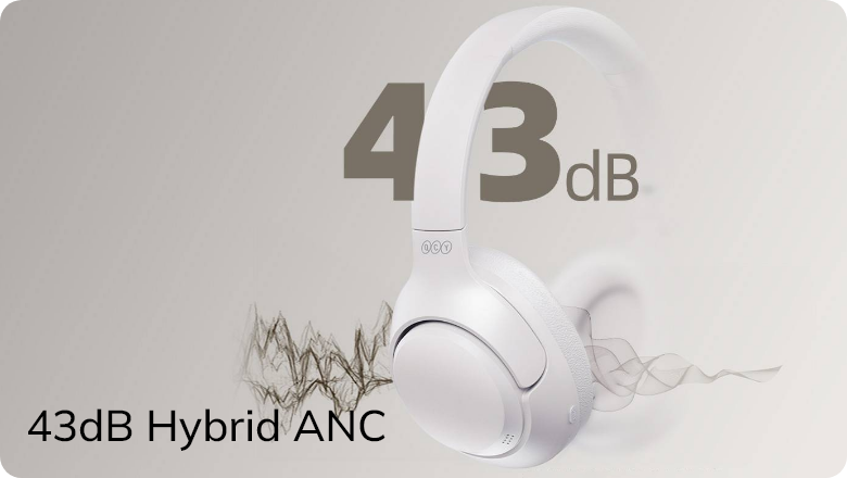 Weiße Over-Ear-Kopfhörer mit 43dB Hybrid ANC – Geräuschunterdrückung visualisiert durch Wellenformen.
