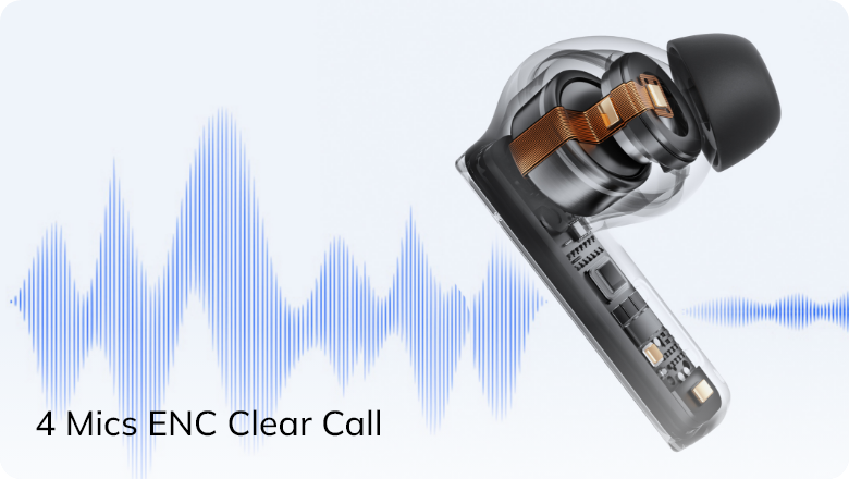 Transparenter In-Ear-Kopfhörer mit 4 Mikrofonen für ENC-Technologie und klare Anrufe, dargestellt mit Schallwellen.