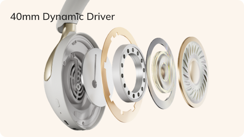 40mm Dynamischer Treiber in Kopfhörern – Externe Lautsprecher mit hochwertigem Sound.