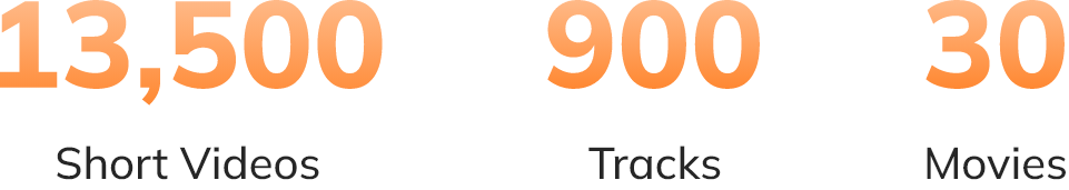Statistik: 13.500 Kurzvideos, 900 Tracks und 30 Filme – Überblick über Medieninhalte in orangefarbenen Zahlen.