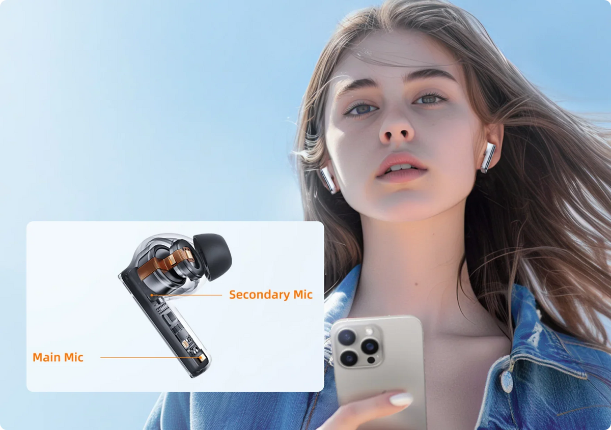 Wireless-Earphones mit Haupt- und Nebenmikrofon für klare Sprachübertragung im Freien