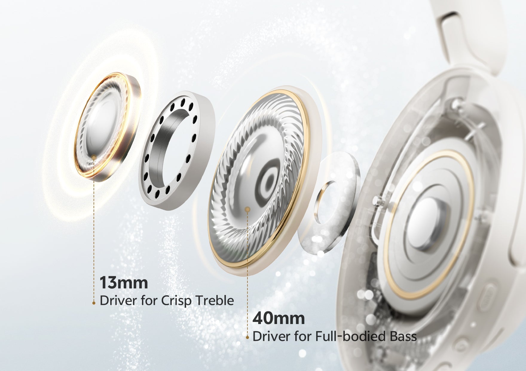 Hochwertige Kopfhörer mit 13mm Treiber für klare Höhen und 40mm Driver für vollen Bass.