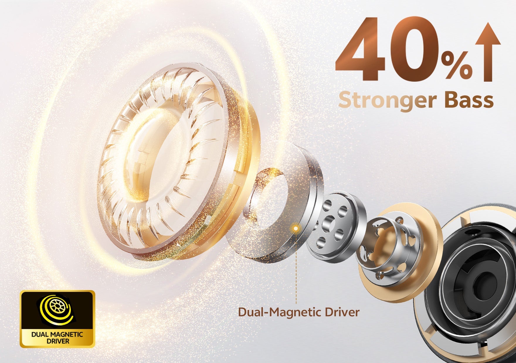 Hörer mit Dual-Magnet-Treiber, 40% stärkerer Bass – hochwertiger Audio-Drive.