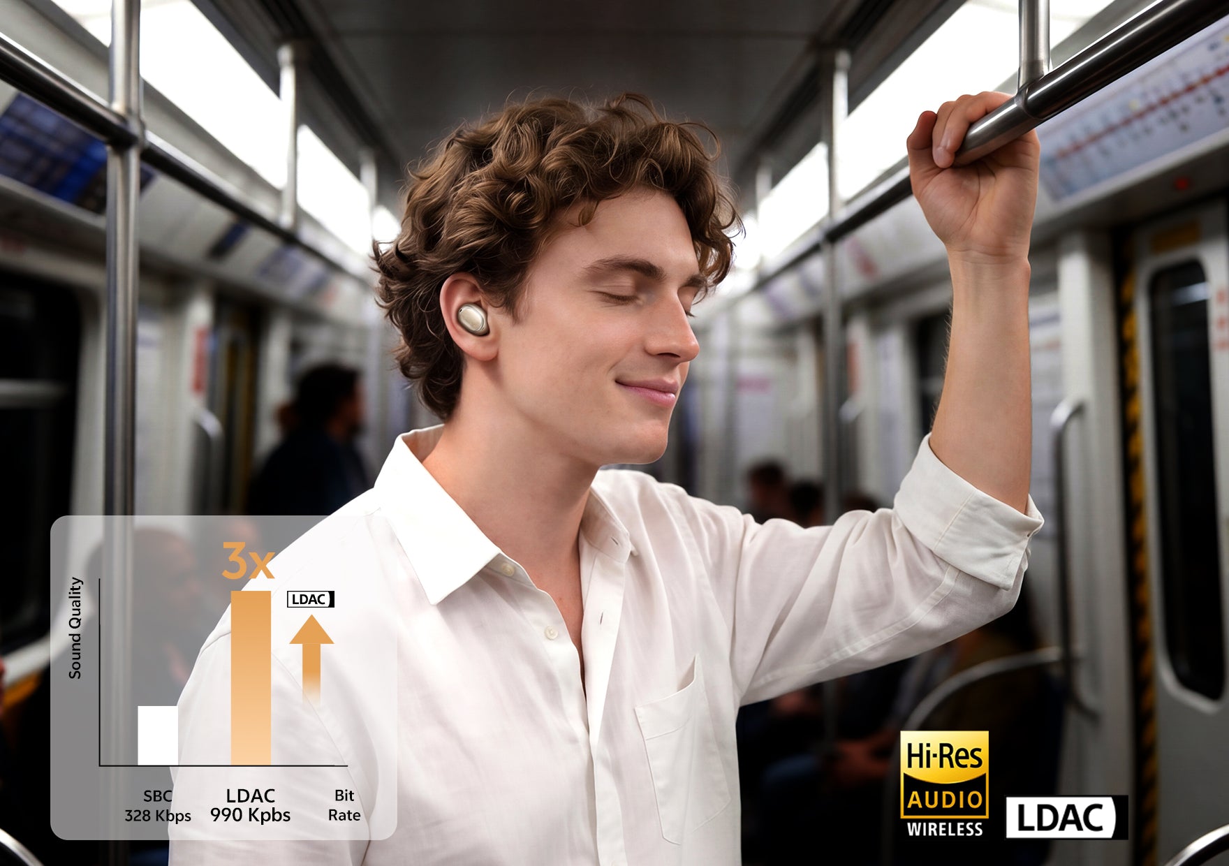 Mann mit LDAC Bluetooth-Kopfhörern in der U-Bahn.