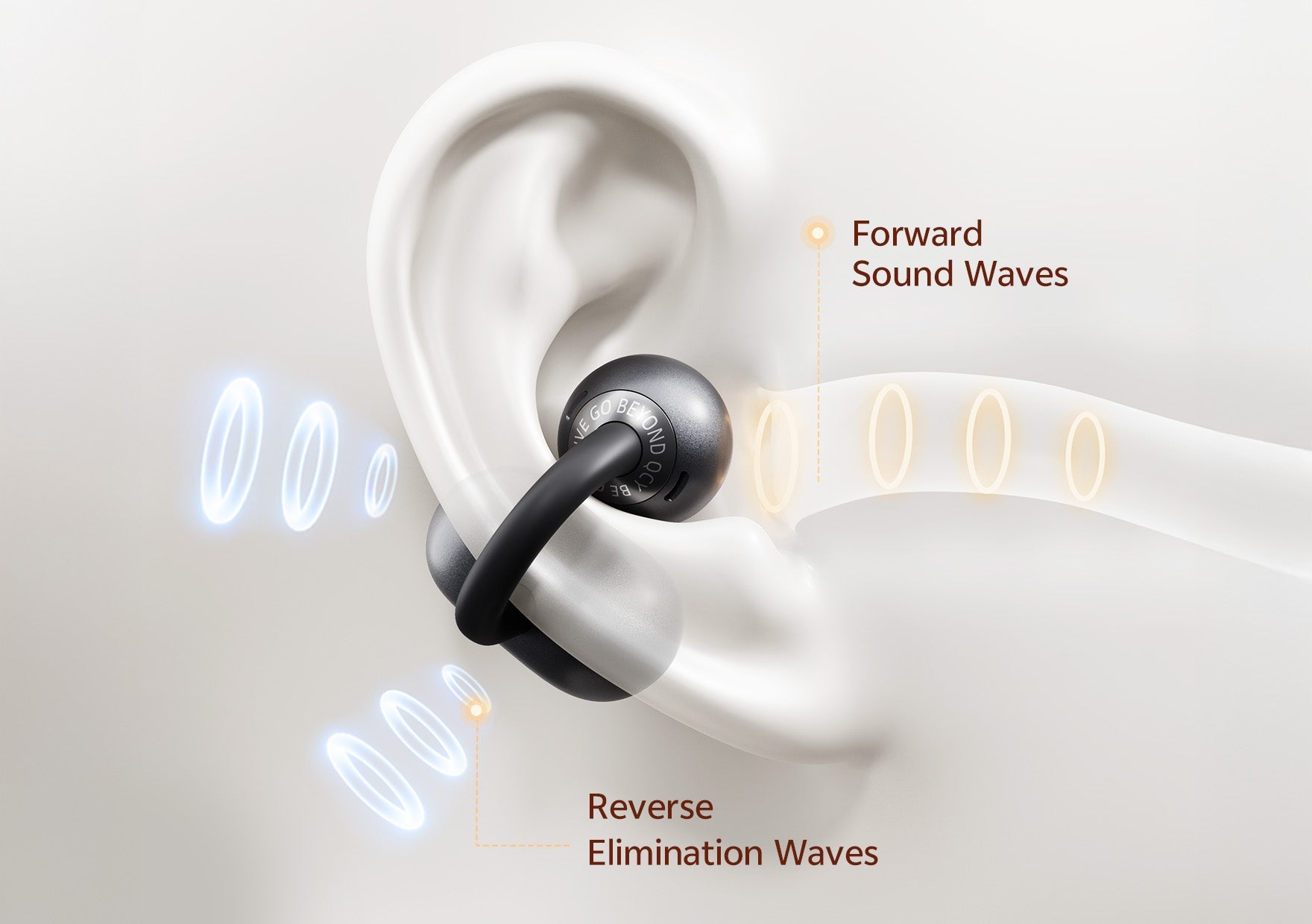Silberne In-Ear-Kopfhörer mit ANC-Technologie für beste Klangqualität.