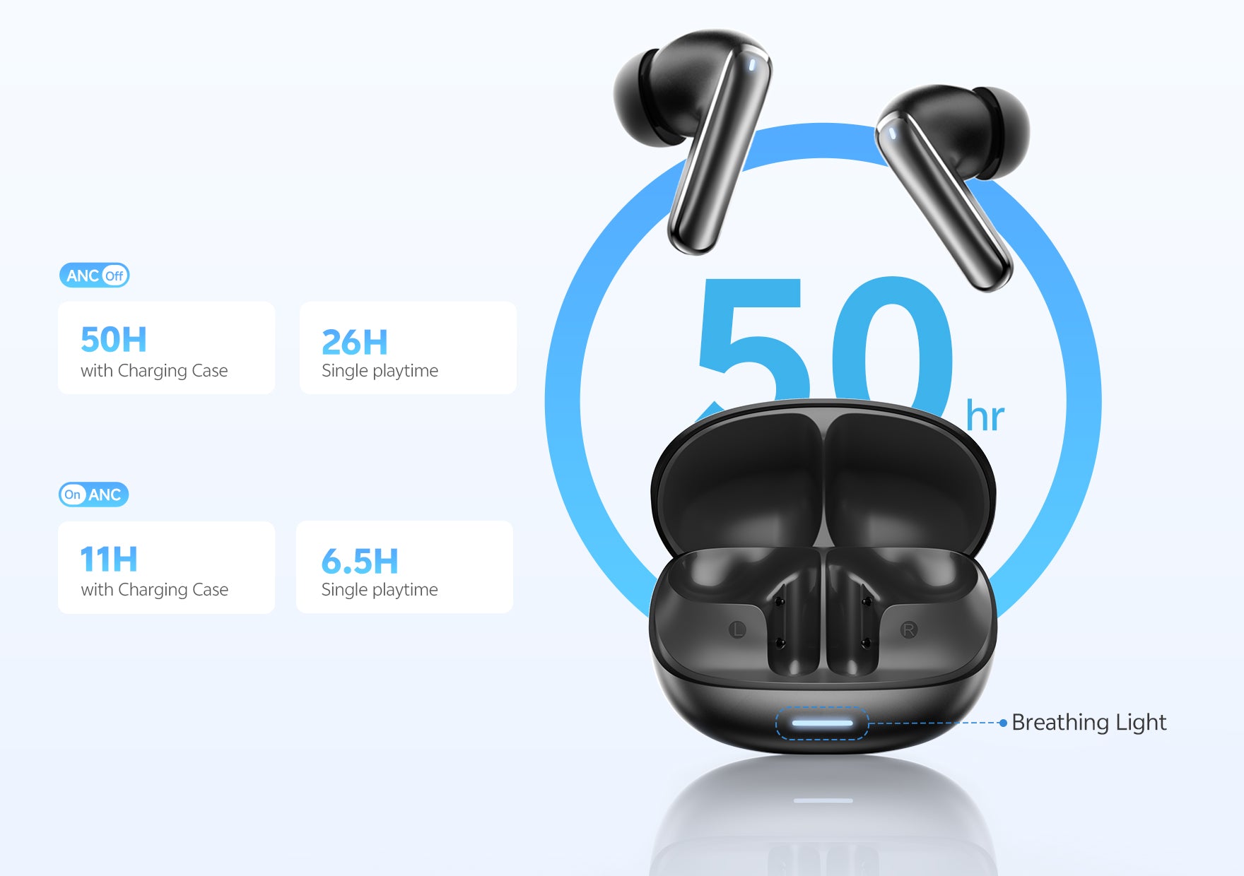 Schwarze True-Wireless-Ohrhörer mit Ladeetui, ANC und 50 Stunden Akkulaufzeit.