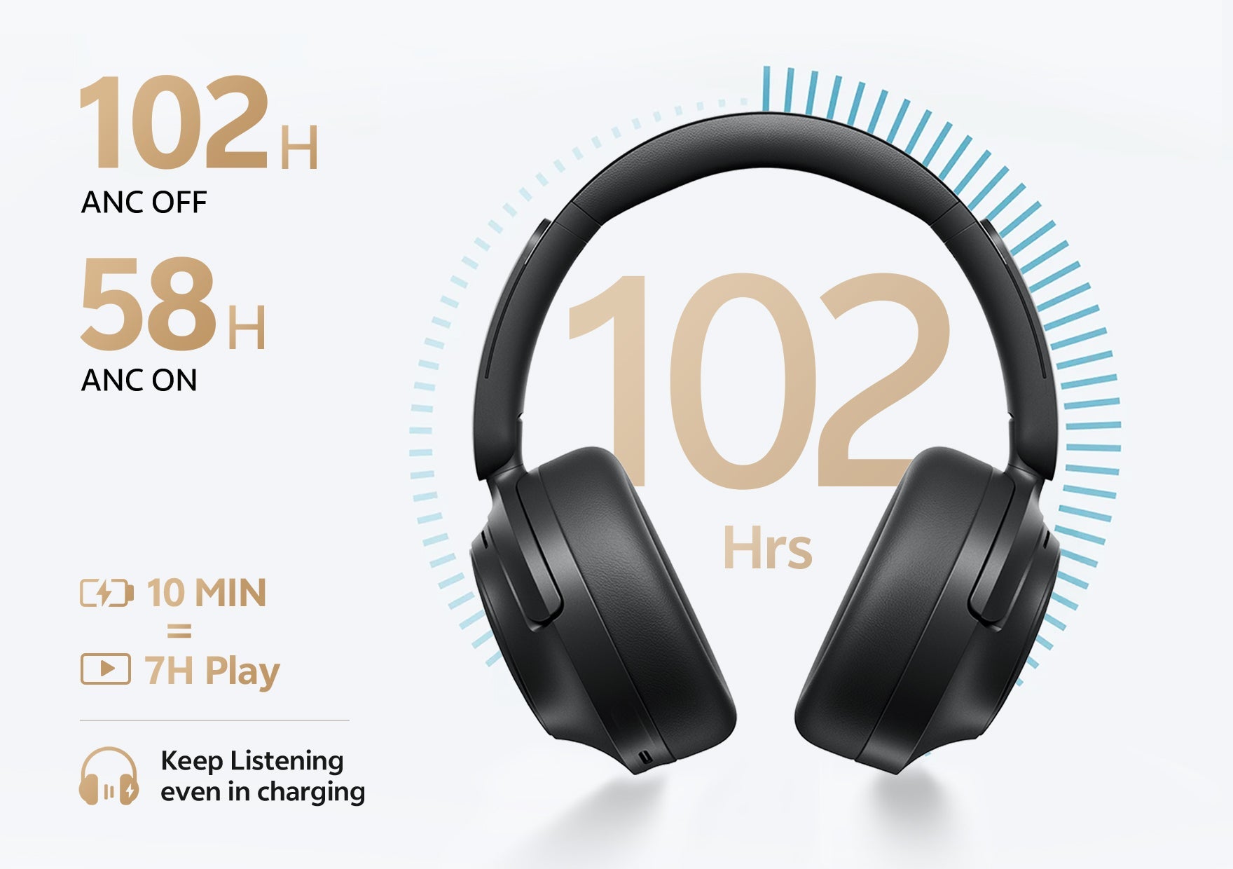 Schwarze Over-Ear-Kopfhörer mit 102 Std. Akkulaufzeit, ANC und Schnellladefunktion.