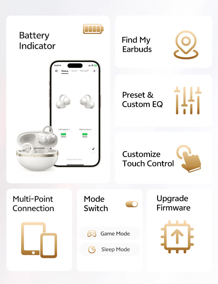Bluetooth-Ohrhörer mit App-Steuerung: Akku, EQ, Touch-Control, Multi-Point & Firmware-Upgrade.