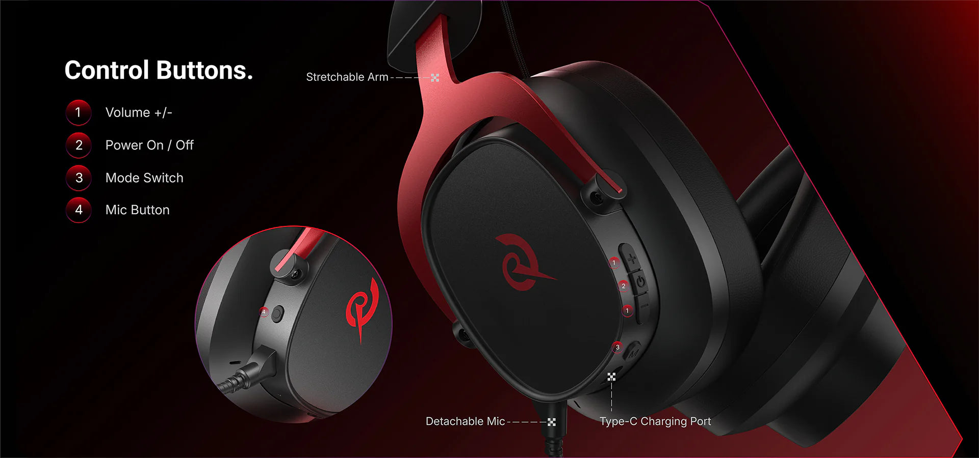 Gaming-Headset mit Kontrolltasten, abnehmbarem Mikrofon und Type-C-Ladeanschluss, rot-schwarz, detaillierte Ansicht der Bedie