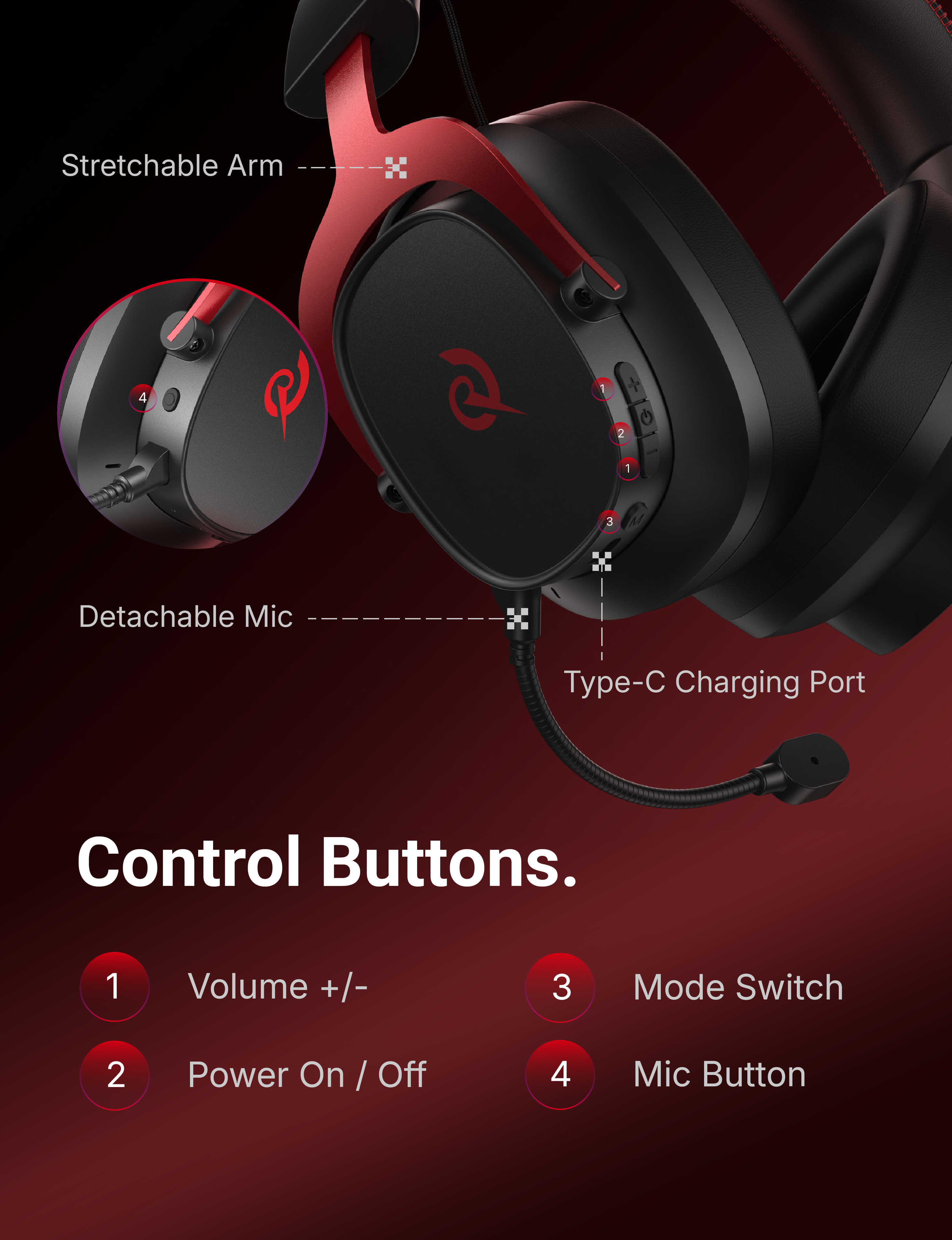 Gaming-Headset mit abnehmbarem Mikrofon, Type-C-Ladeanschluss und Bedienelementen für Lautstärke, Modus und Mikrofon.