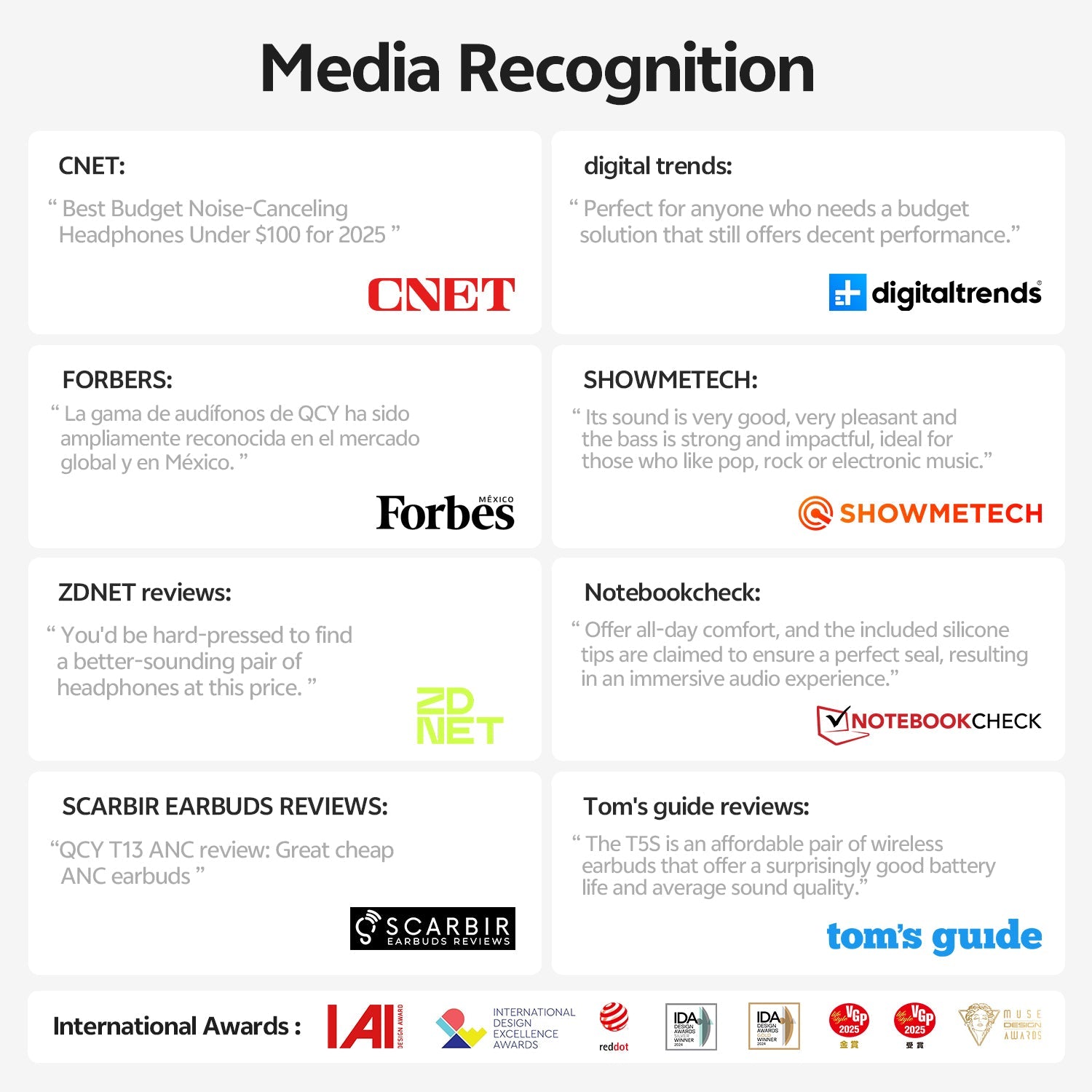 Medienanerkennung: QCY Kopfhörer von CNET, Forbes & mehr.