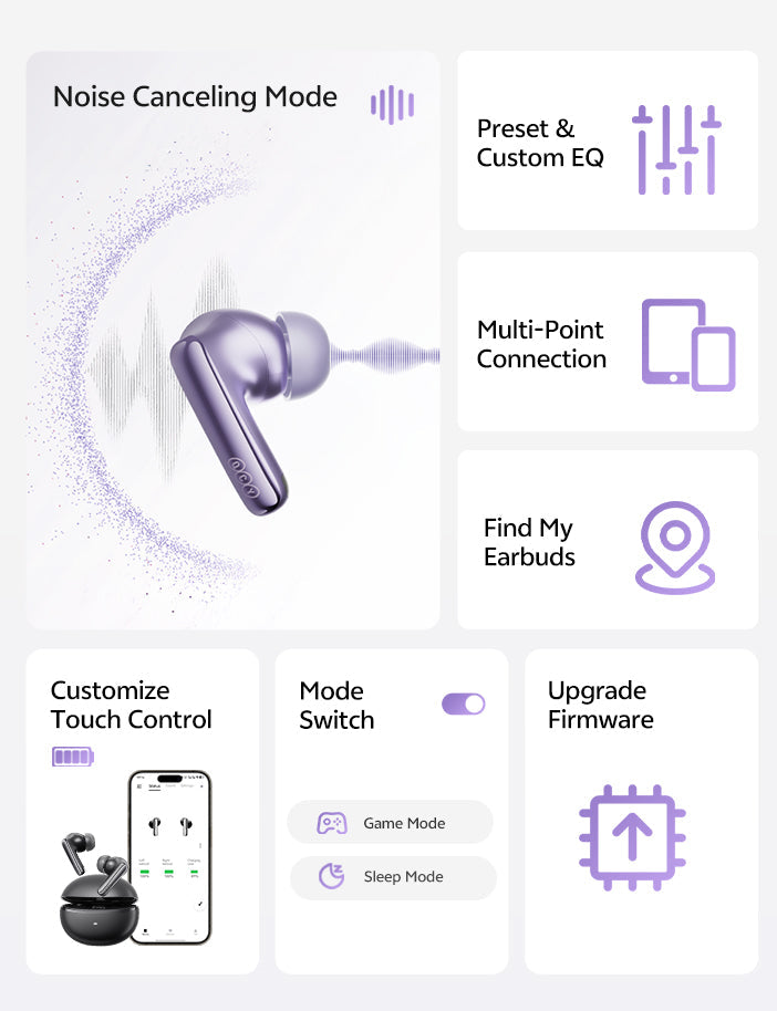 Lautlose Kopfhörer mit Geräuschunterdrückung, Multi-Point-Verbindung und Touch-Control.