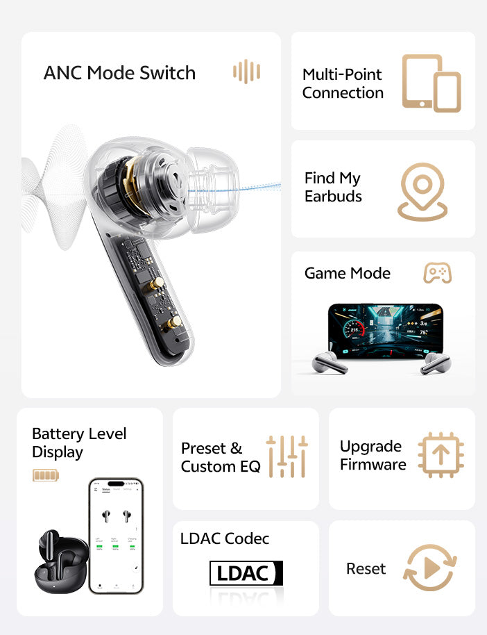 Transparente Ohrhörer mit ANC, Multi-Point, Game Mode & LDAC.