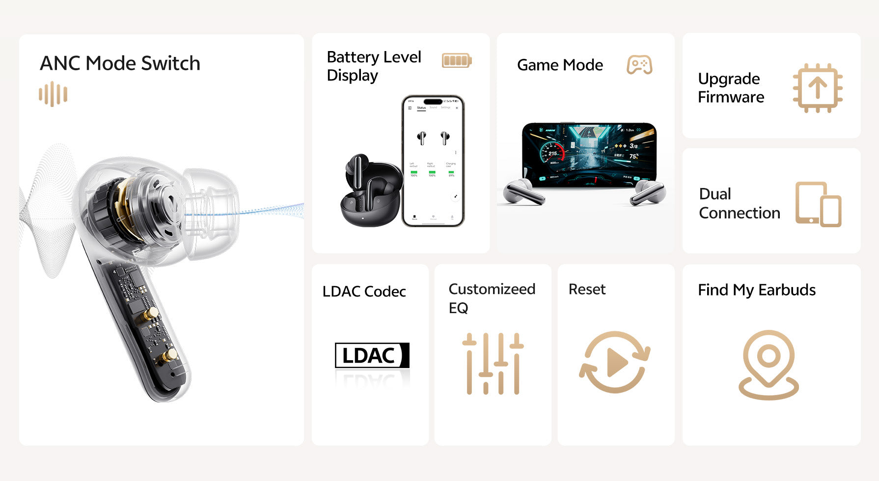 Transparente Bluetooth-Kopfhörer mit ANC, LDAC und Game Mode.